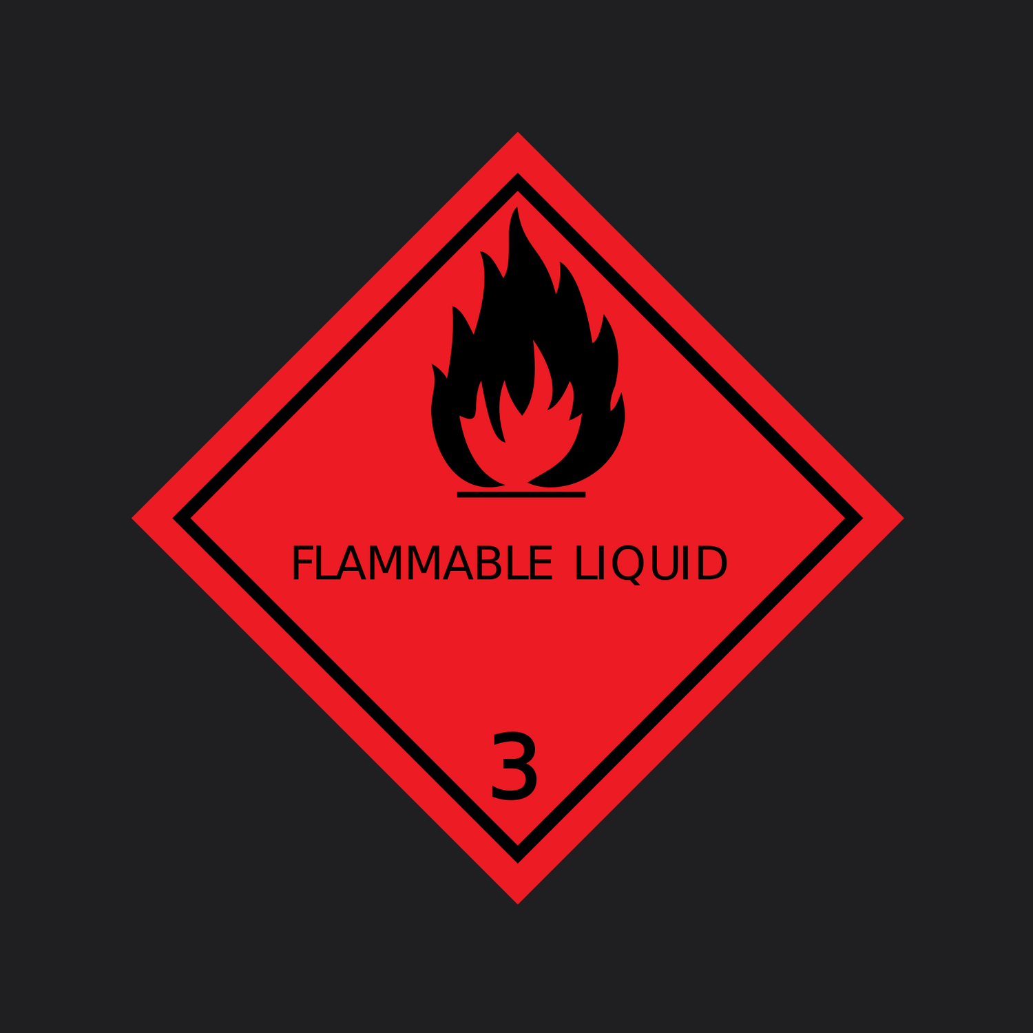 Flammable Liquid Sign